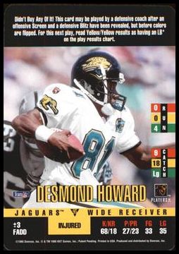 55 Desmond Howard